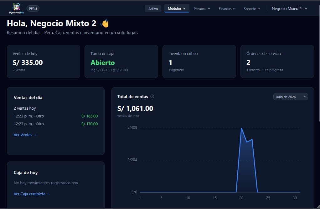 PymeHubPro en tablet